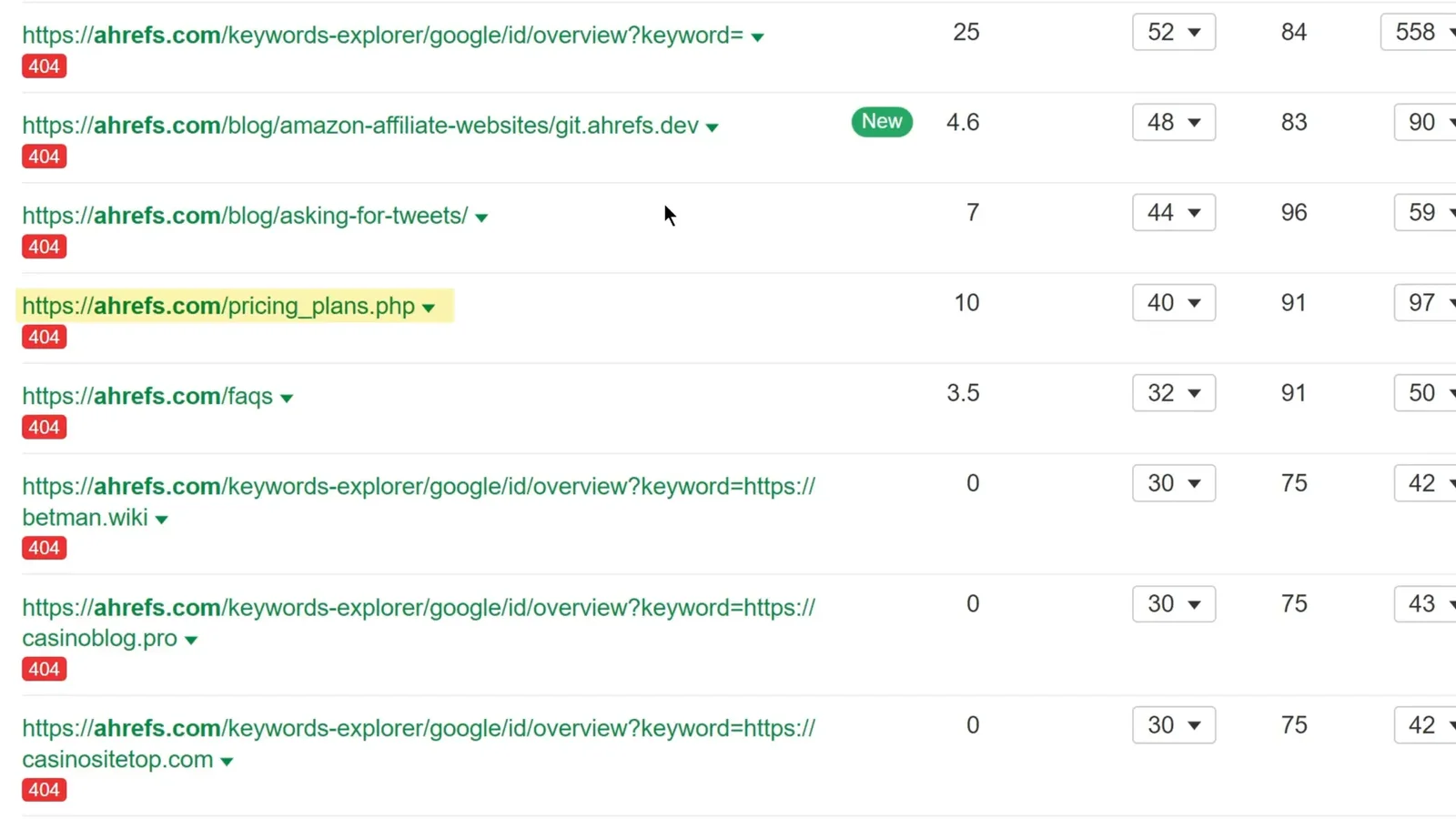 图片[2]-Ahrefs 教程 2025：SEO排名飙升与流量暴涨的终极指南