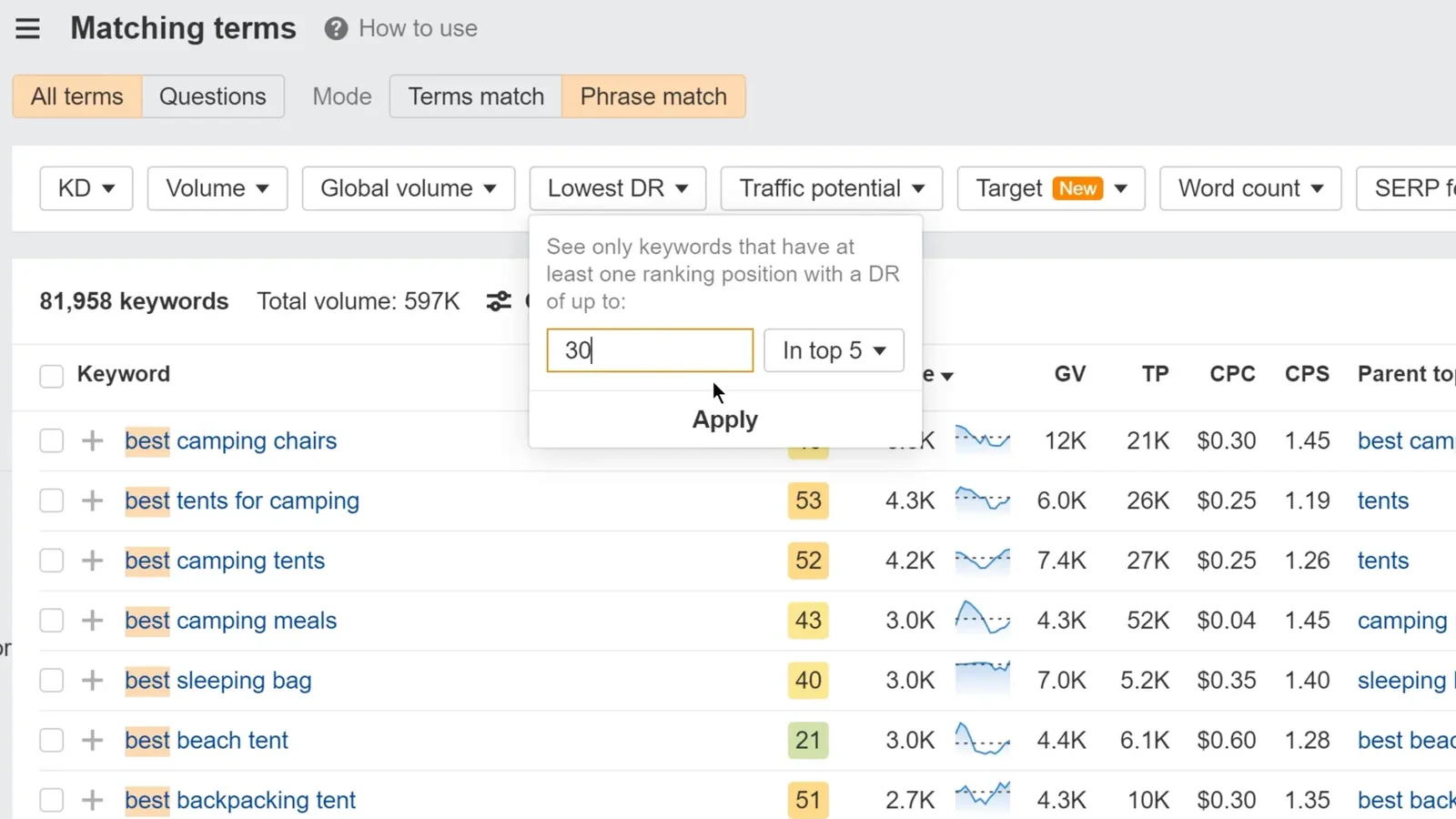 图片[9]-Ahrefs 教程 2025：SEO排名飙升与流量暴涨的终极指南