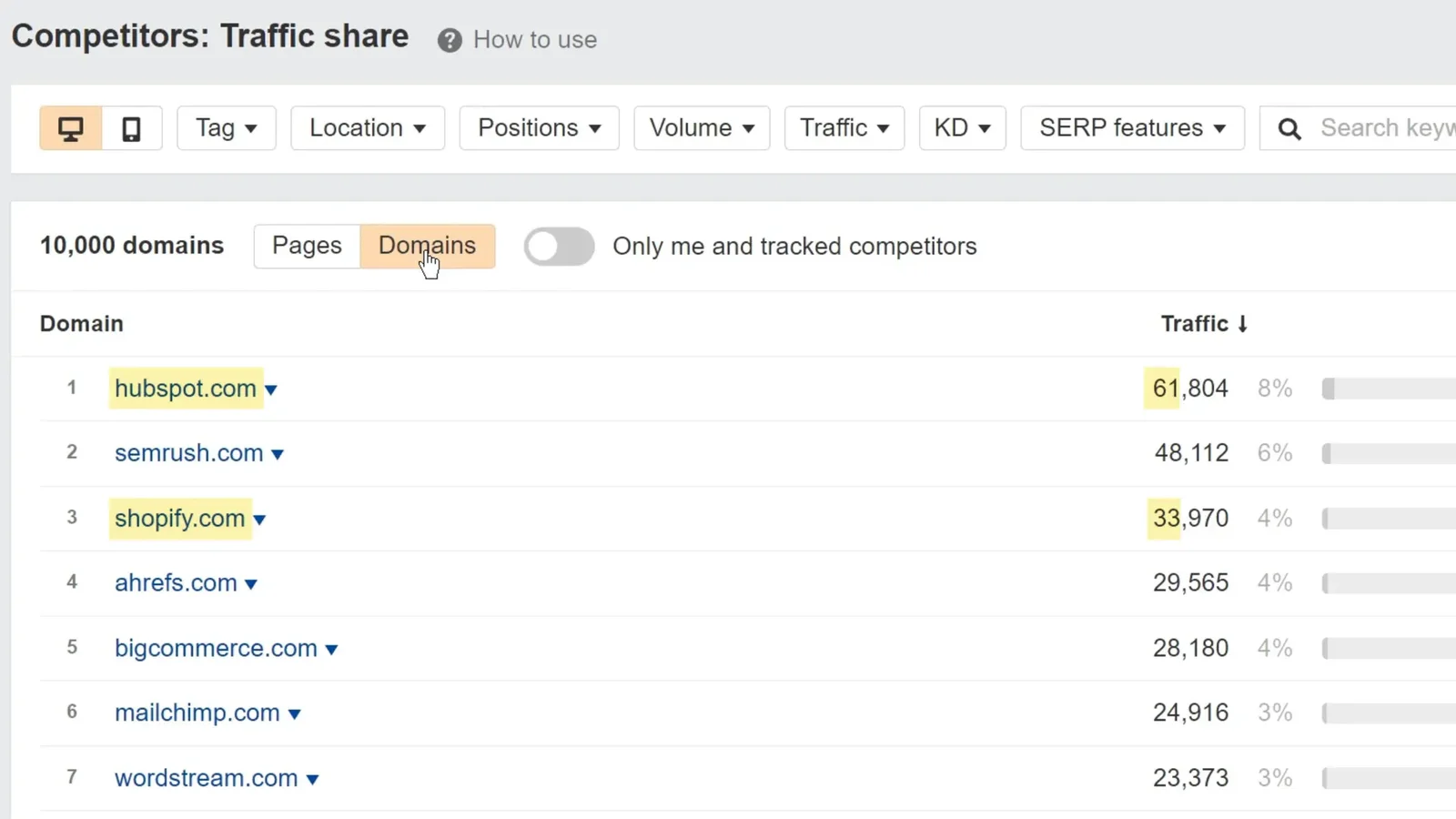 图片[15]-Ahrefs 教程 2025：SEO排名飙升与流量暴涨的终极指南