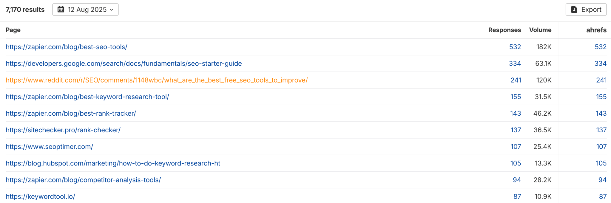 图片[6]-如何通过生成引擎优化（GEO）在AI搜索时代打造品牌影响力