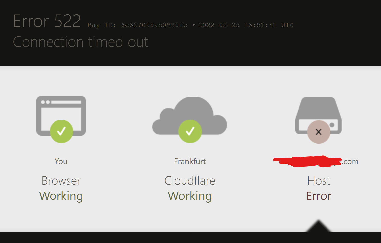 图片[3]-Error 521 和 Error 520、522 有何区别？一文搞懂
