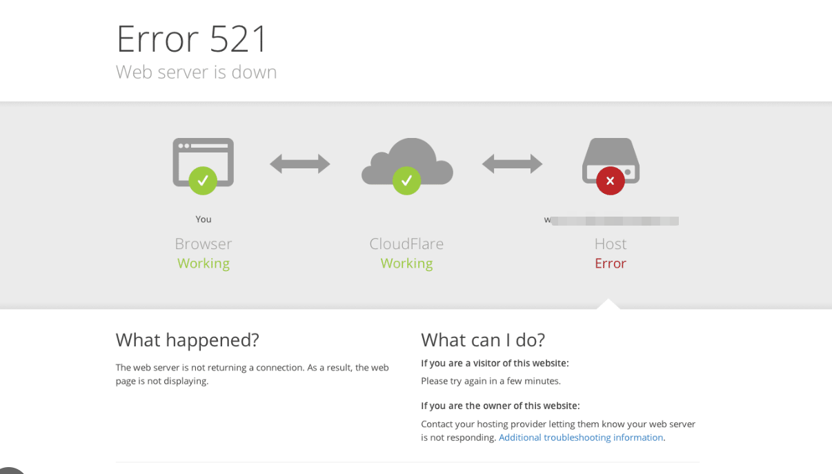 Image [2]- Website crashed again? Know the difference between errors 521, 502, 504 in seconds! (with the ultimate solution strategy)