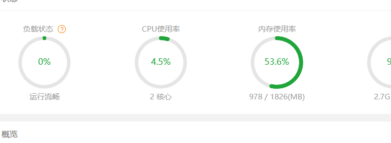 图片[6]-Error 521 和 Error 520、522 有何区别？一文搞懂
