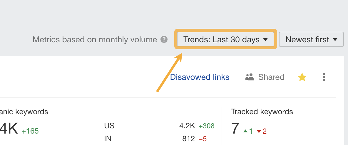 画像[3]-Ahrefsチュートリアル：ダッシュボードの不思議な力を完全に解き放ち、SEOプロジェクトを即座に爆発させる！