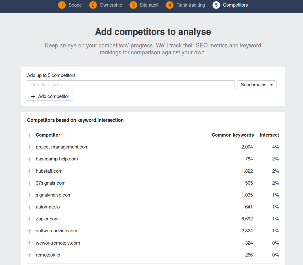 画像[19] - Ahrefsチュートリアル：ダッシュボードの神秘的なパワーを完全に解き放ち、SEOプロジェクトを即座に爆発させる！
