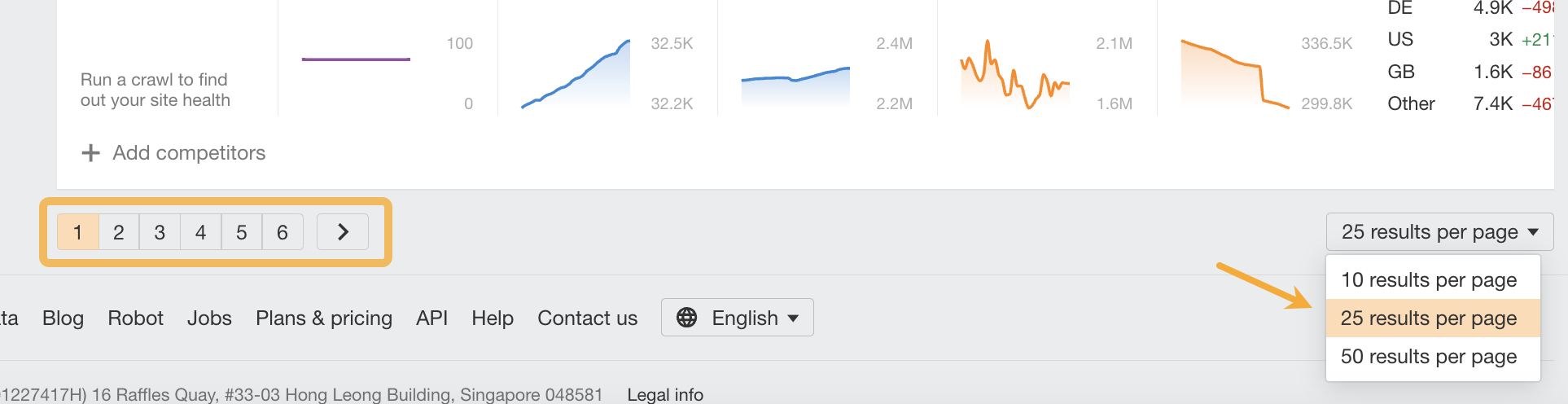 图片[6]-Ahrefs 仪表板高效管理指南：项目排序、收藏与GSC数据整合技巧