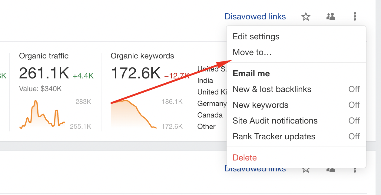 图片[9]-Ahrefs 仪表板高效管理指南：项目排序、收藏与GSC数据整合技巧