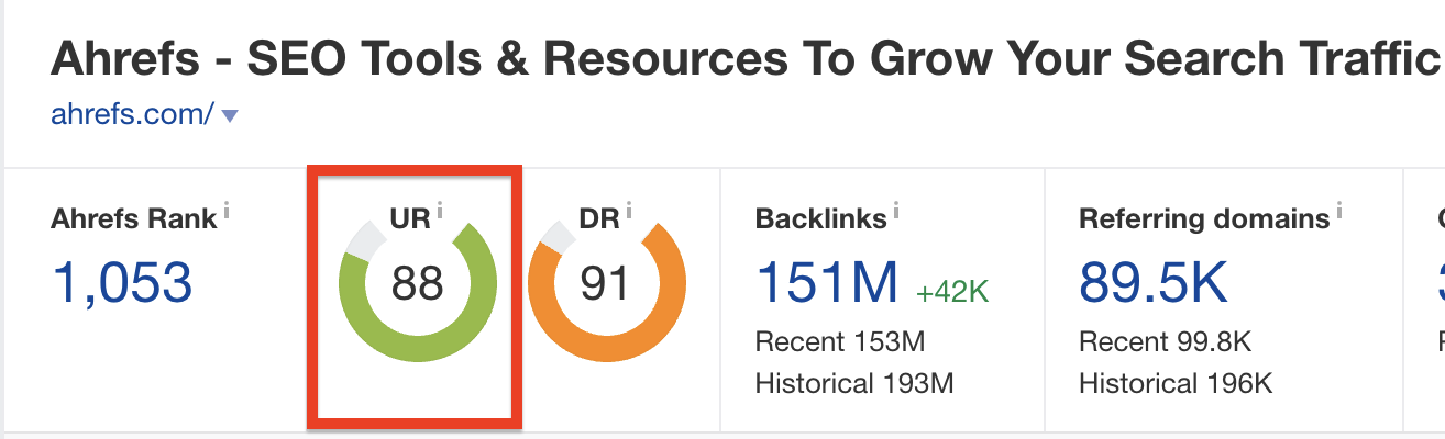 Image[5]-Une analyse complète de Ahrefs Rank, DR et UR : aller au cœur des données de pondération des sites web