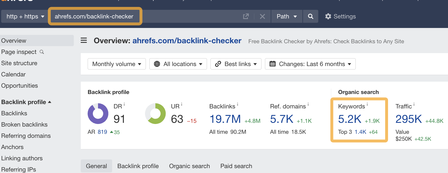 Image[3]-Article sur les mots-clés organiques et le trafic organique dans les valeurs fondamentales de l'optimisation des moteurs de recherche