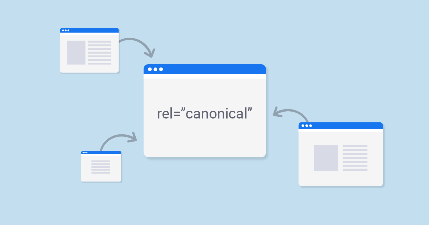 Image[2]-Canonical URL and Redirect Chain : A Practical Guide to Ahrefs