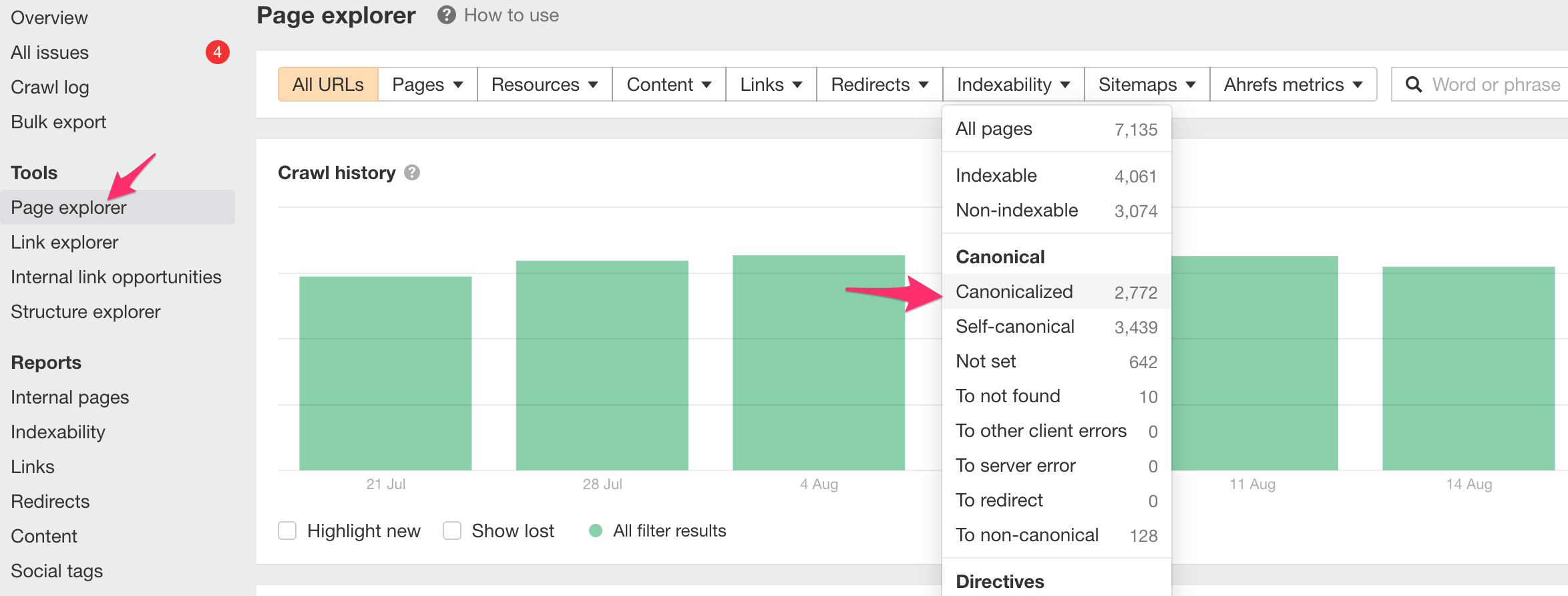 Image [6]- URL canoniques et chaîne de redirection : un guide pratique pour Ahrefs