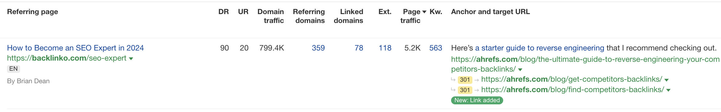 Image [8]-Les URL canoniques et la chaîne de redirection : un guide pratique pour Ahrefs