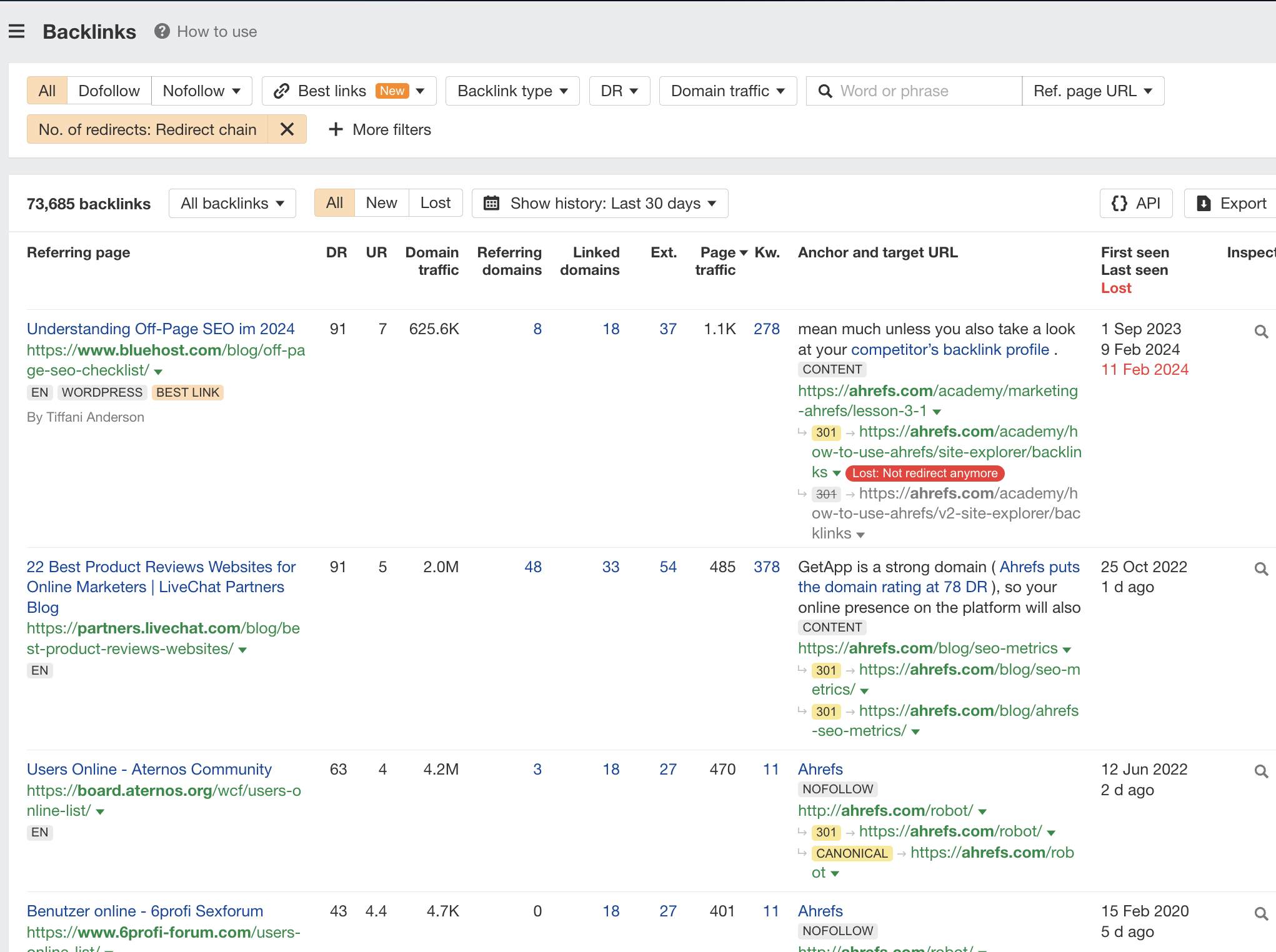 Image [12]-Les URL canoniques et la chaîne de redirection expliquées : un guide pratique d'Ahrefs