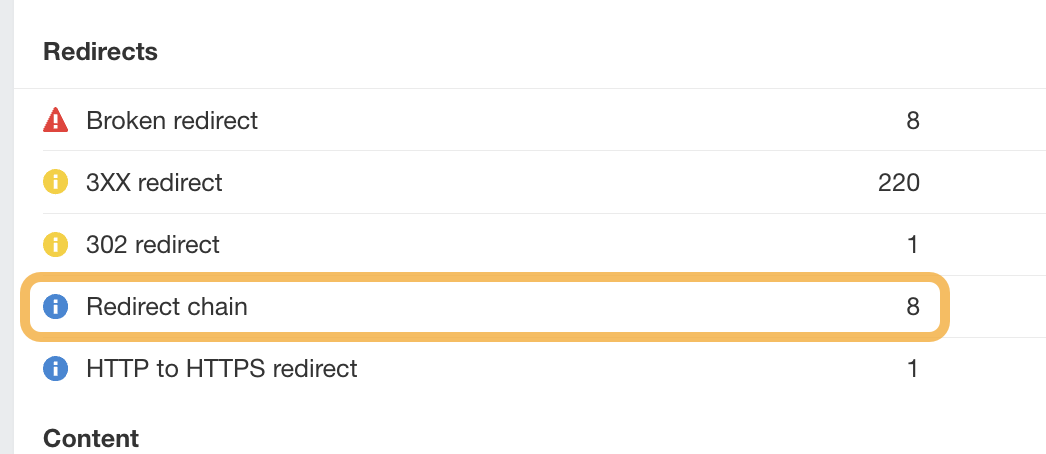 Image [13]-Les URL canoniques et la chaîne de redirection : un guide pratique pour Ahrefs