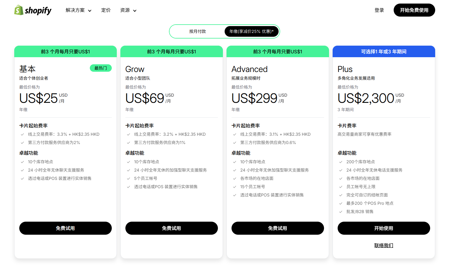 画像[2] - ShopifyとWoodmartの比較：本当の意味でのコスト自由度