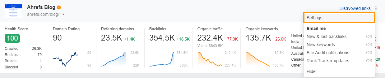 Image [6]-Ahrefs Site Audit tutoriel explosif : seulement crawl page Sitemap de la méthode d'analyse complète