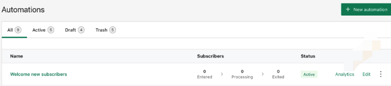 图片[6]-放弃购物车变成订单！5步打造WooCommerce自动化邮件系统，轻松提升销售！