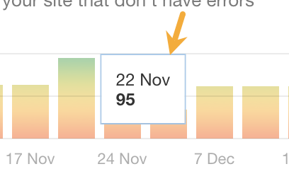 画像[8]-Ahrefs Site Audit クロール比較：隠れたウェブサイトの問題を素早く発見
