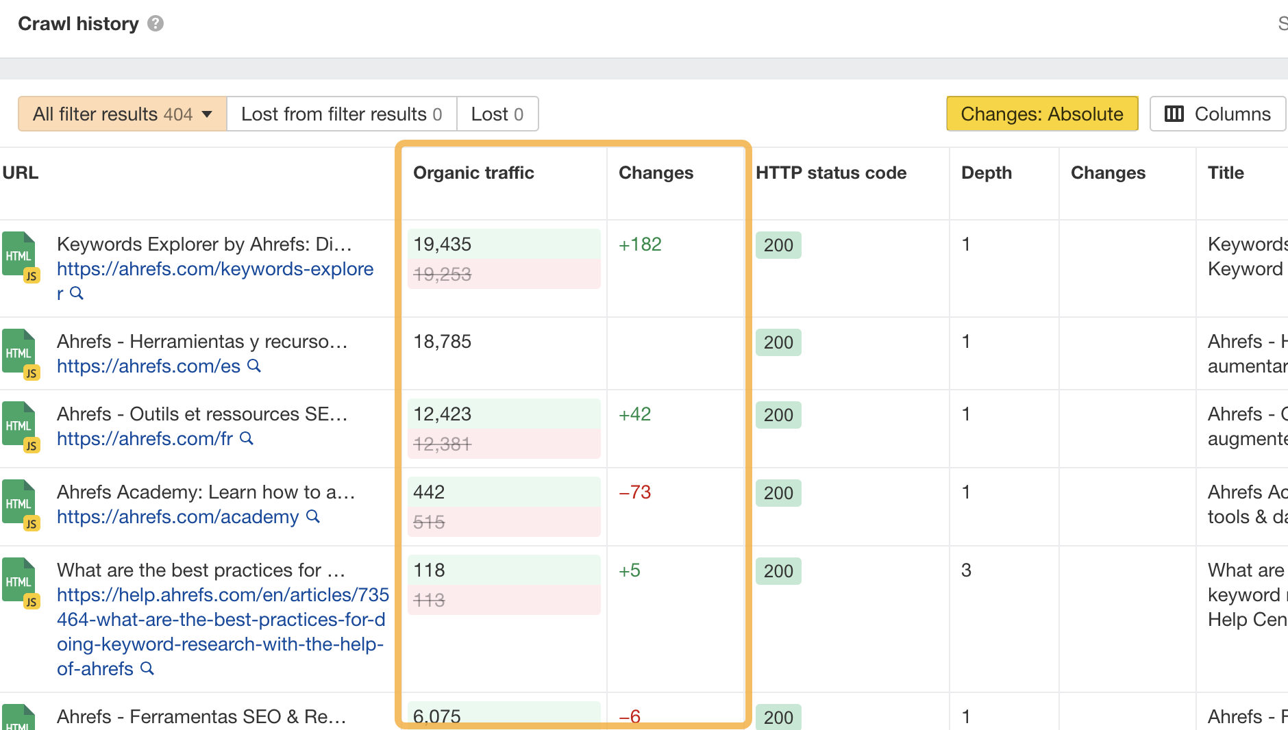 画像[16]-Ahrefs Site Audit クロール比較：隠れたウェブサイトの問題を素早く発見