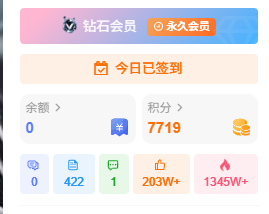 Foto [4]-Cómo usar WP-Members para construir rápidamente un sistema eficiente de sitios de membresía