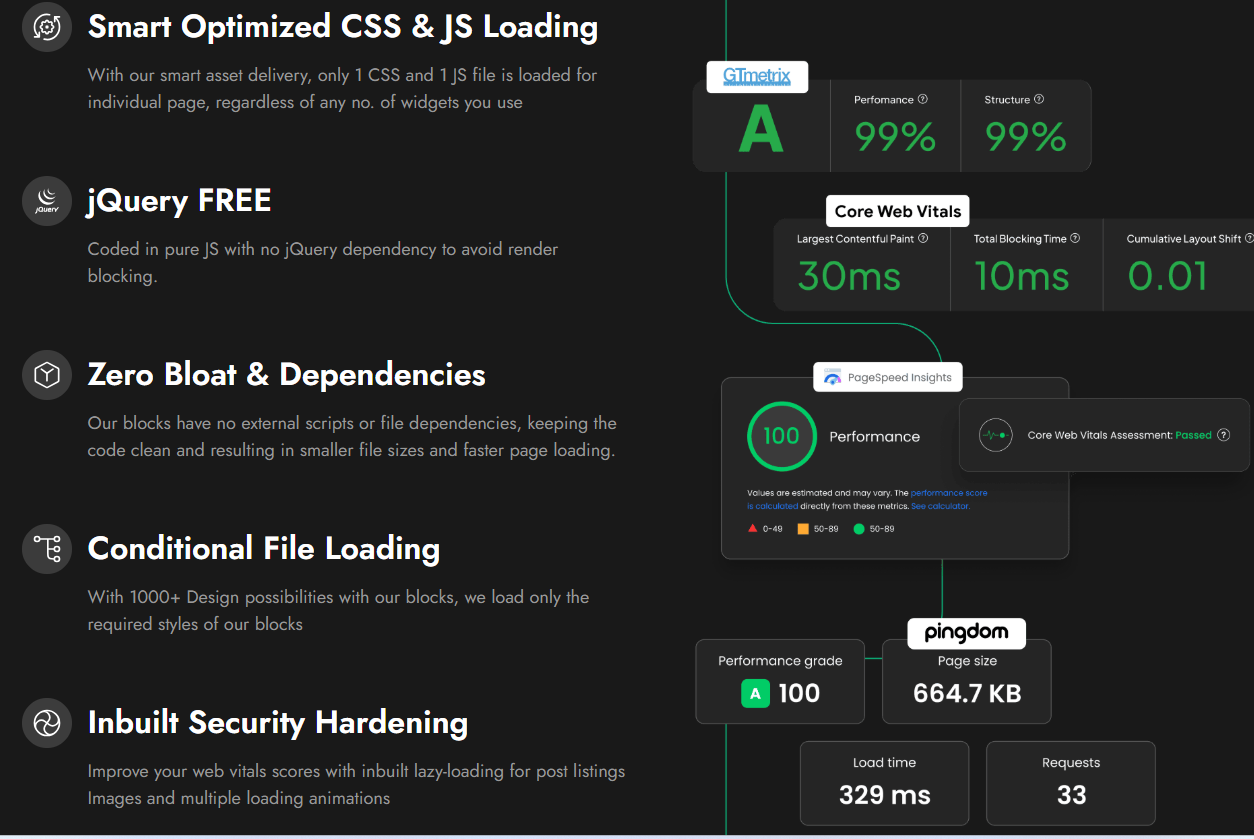 画像[3] - ネクスター・ブロックが爆発的に普及：従来のページ・ビルダーを破壊するか？