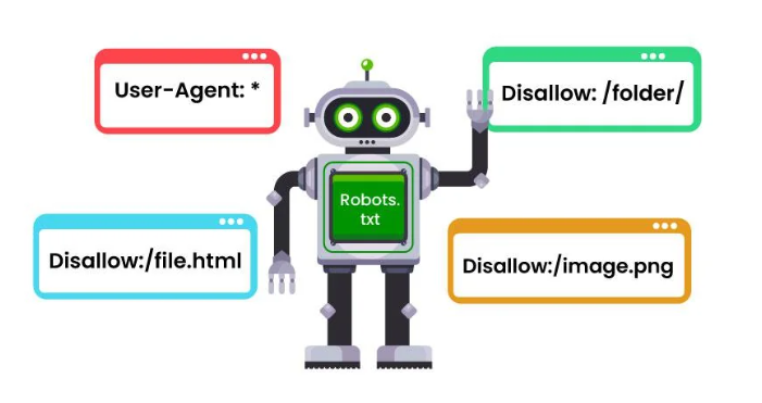 画像[8] - SEOランキングの差は意外と大きい？ Shopify vs WordPress 衝撃の事実が明らかに！