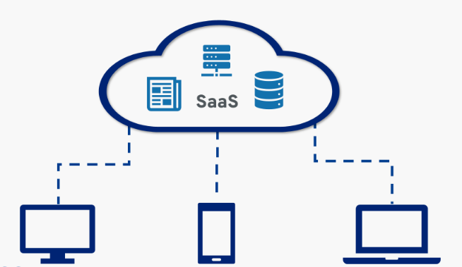 Image [6] - Un système de gestion de contenu traditionnel vous ralentit-il ? Découvrez comment les plateformes SaaS peuvent faciliter le marketing !