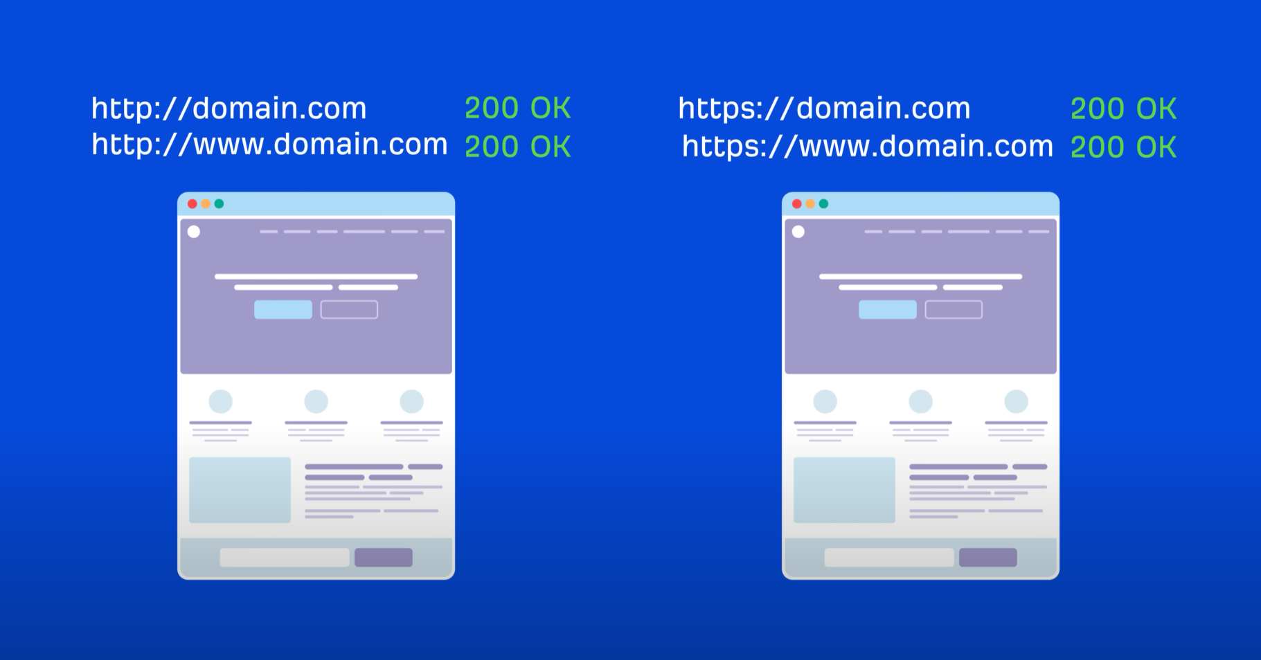 画像[5]-2025年版Ahrefsウェブサイト監査完全ガイド：20分でわかるテクニカル、オンページ、コンテンツ最適化