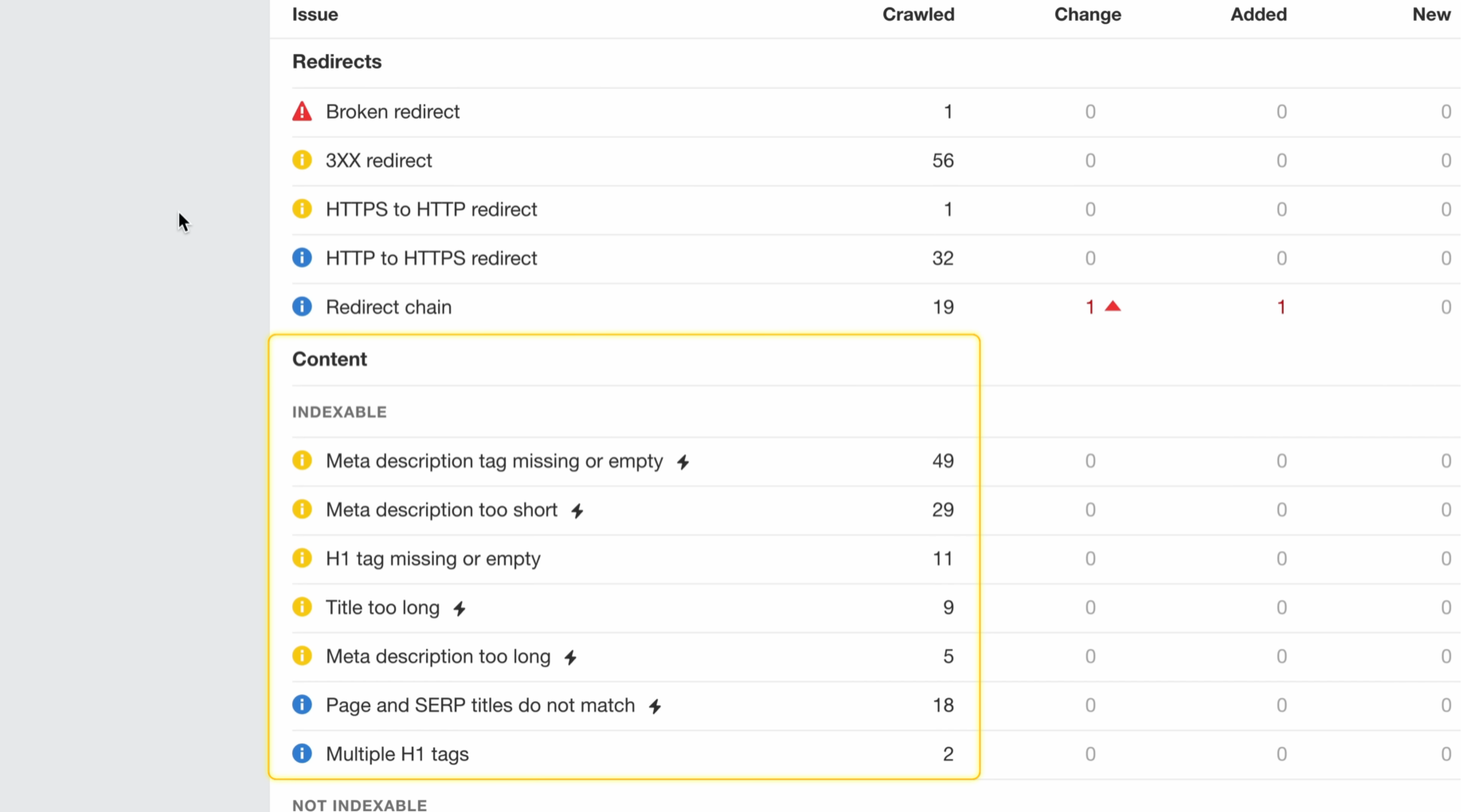 画像[9]- 2025年版Ahrefsウェブサイト監査完全ガイド：20分でわかるテクニカル、オンページ、コンテンツ最適化