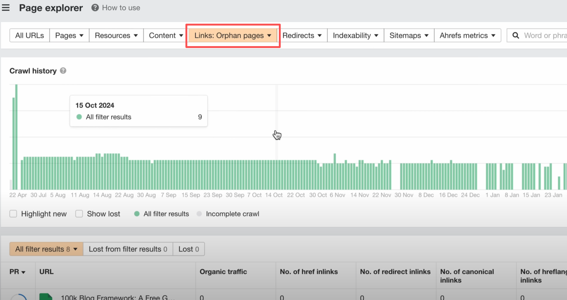 画像[10]-2025年版Ahrefsウェブサイト監査完全ガイド：20分でわかるテクニカル、オンページ、コンテンツ最適化