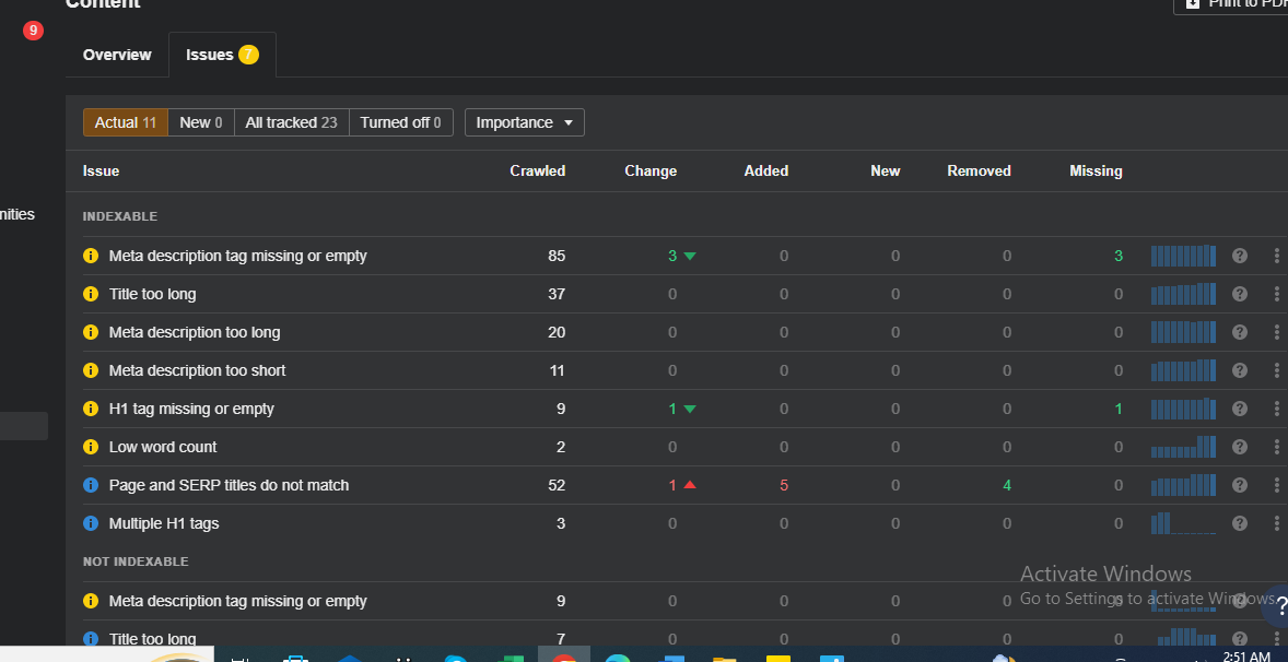 Image [11]-A complete guide to Ahrefs website audits in 2025: five key aspects of full optimization