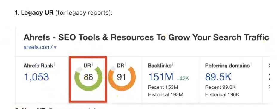 画像 [3]-Ahrefs URLレーティング解説：URとDRの違いと応用例