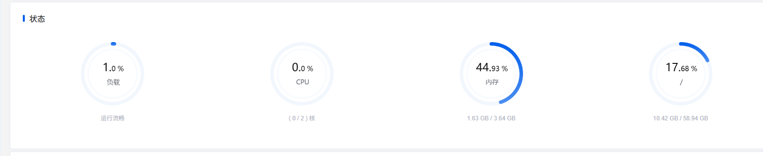 图片[2]-全面升级！1Panel v2 五大优势彻底改变站点管理