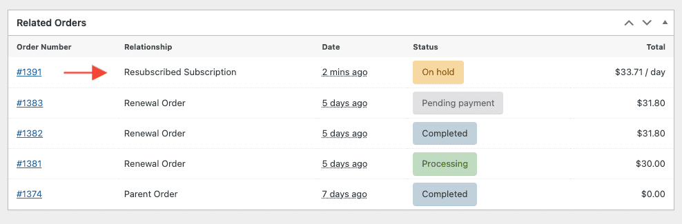 画像[11] - WooCommerceで安定収入のためのサブスクリプションモデルを作るには？Eコマースビジネスを次のレベルへ！