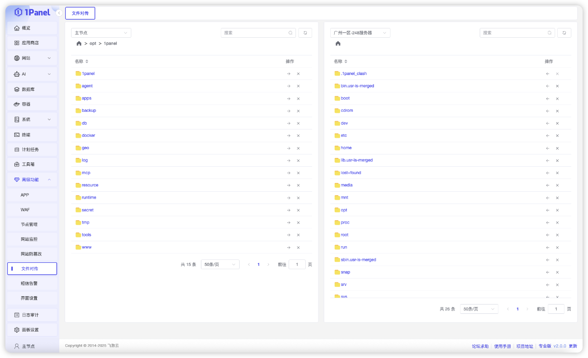 图片[3]-1Panel v2：全面提升网站与数据安全的智能面板