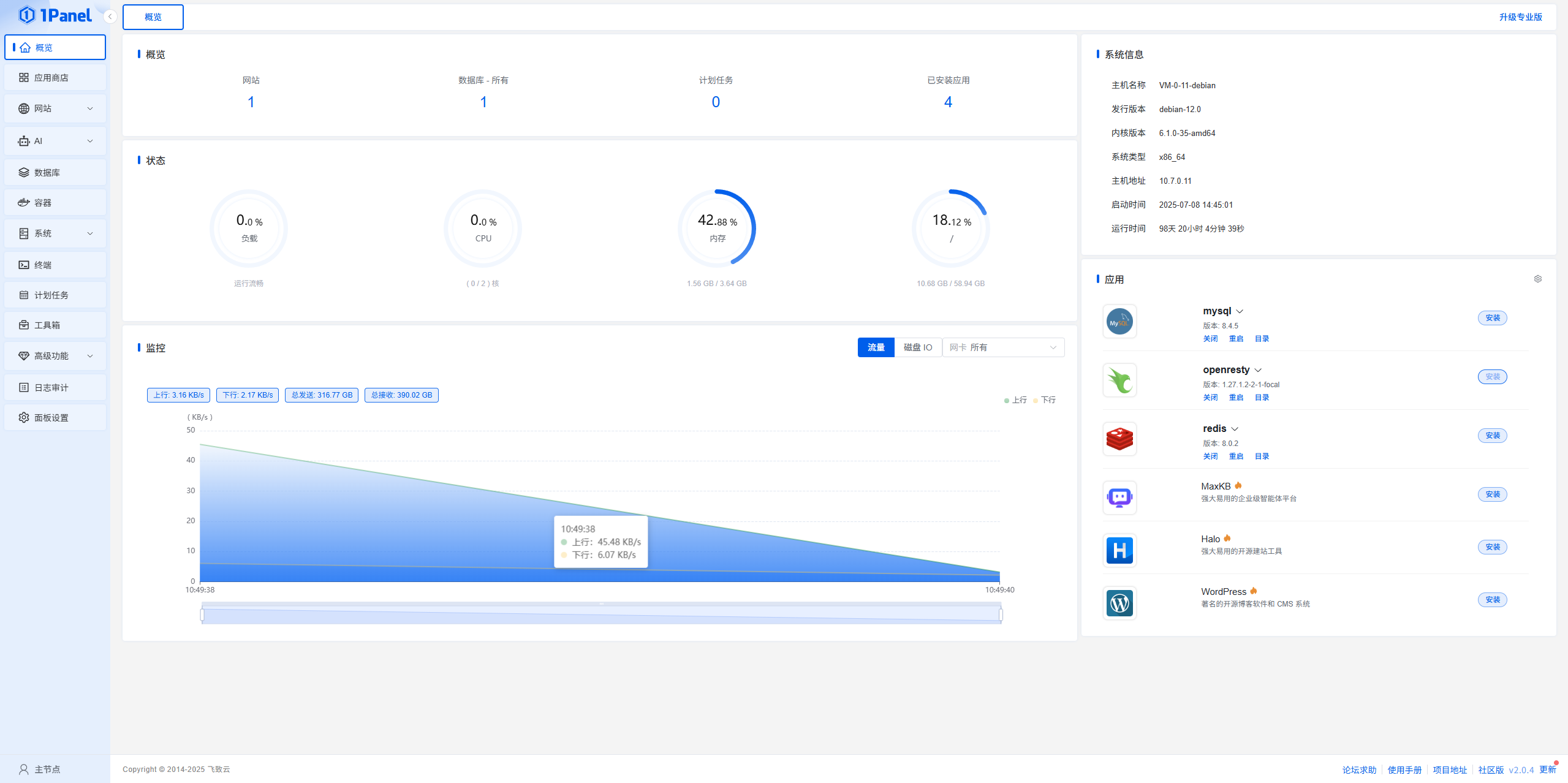 Imagen [3]-1Guía para principiantes de Panel v2: Cómo manejar a fondo la gestión del alojamiento de servidores
