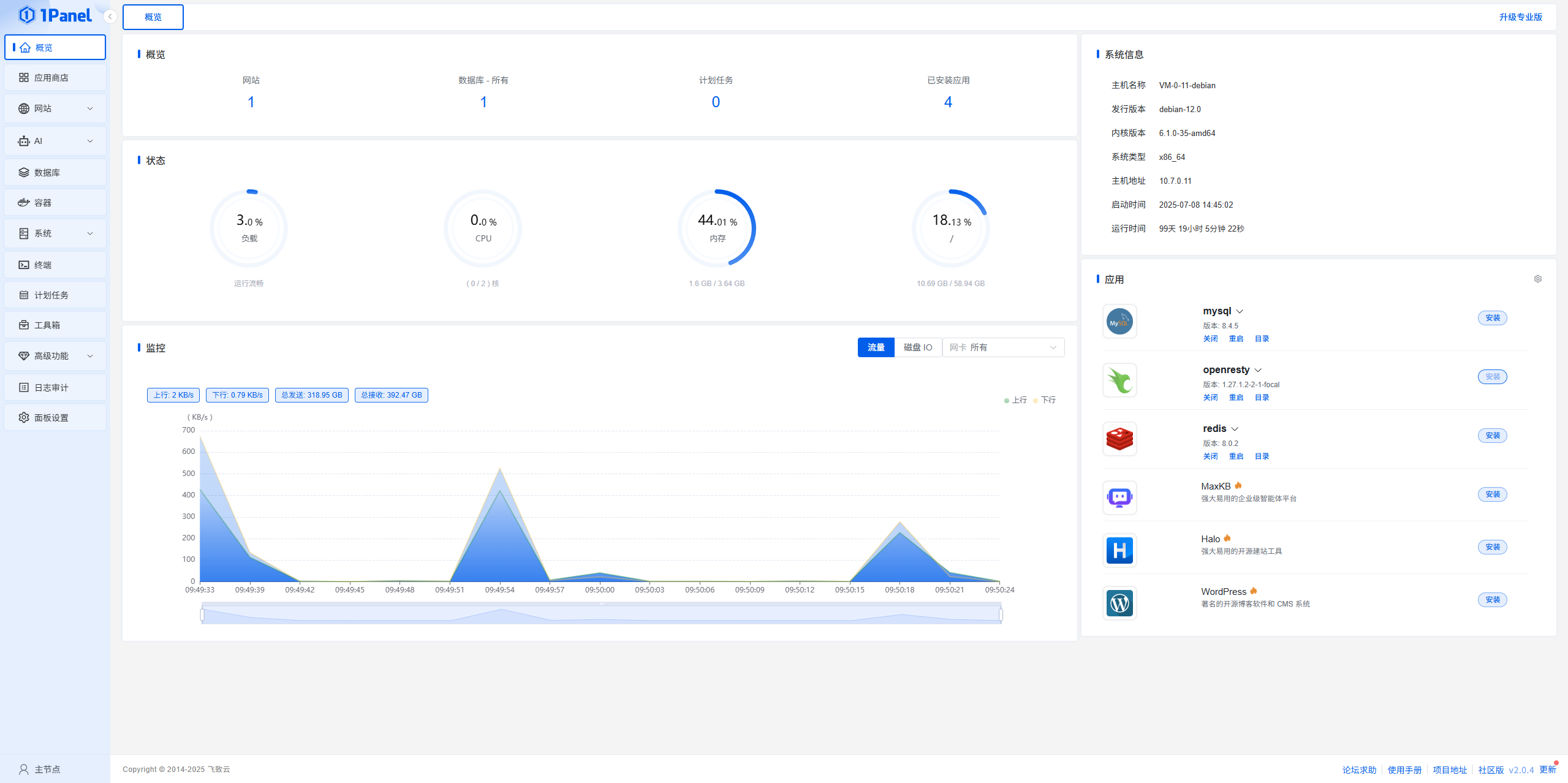 图片[2]-1Panel v2 是否适合网络托管业务？全面优缺点分析