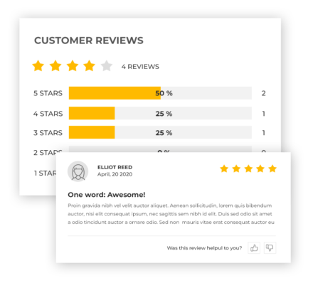 Image [7] - Comment les plugins Ecommerce peuvent aider les commerçants à augmenter le taux de réachat des clients
