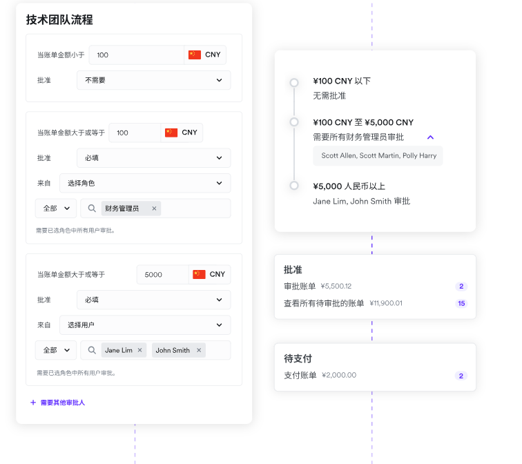 Image [4]-Improve Store Security Now! Airwallex's Powerful Payment Protection Makes WooCommerce Transactions Worry-Free!