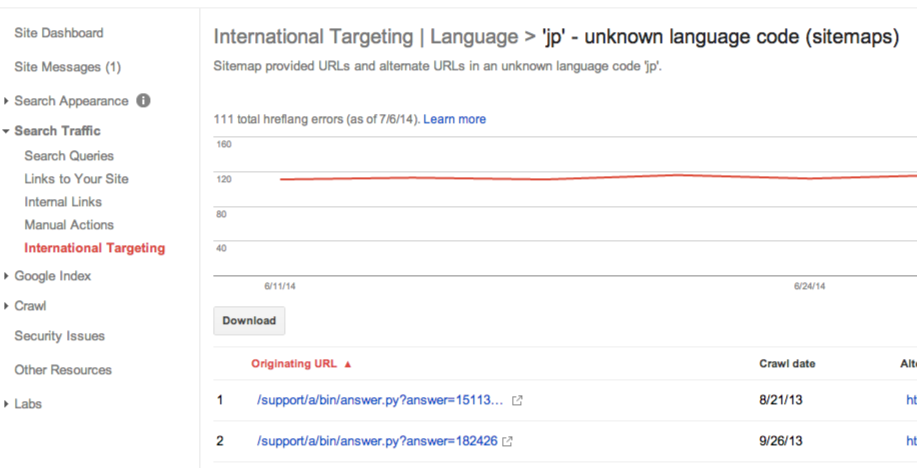 Imagen [12]-Elementor×TranslatePress Multilingual SEO Ultimate Hands-on: URL, hreflang, Sitemap ¡Todo a la vez!