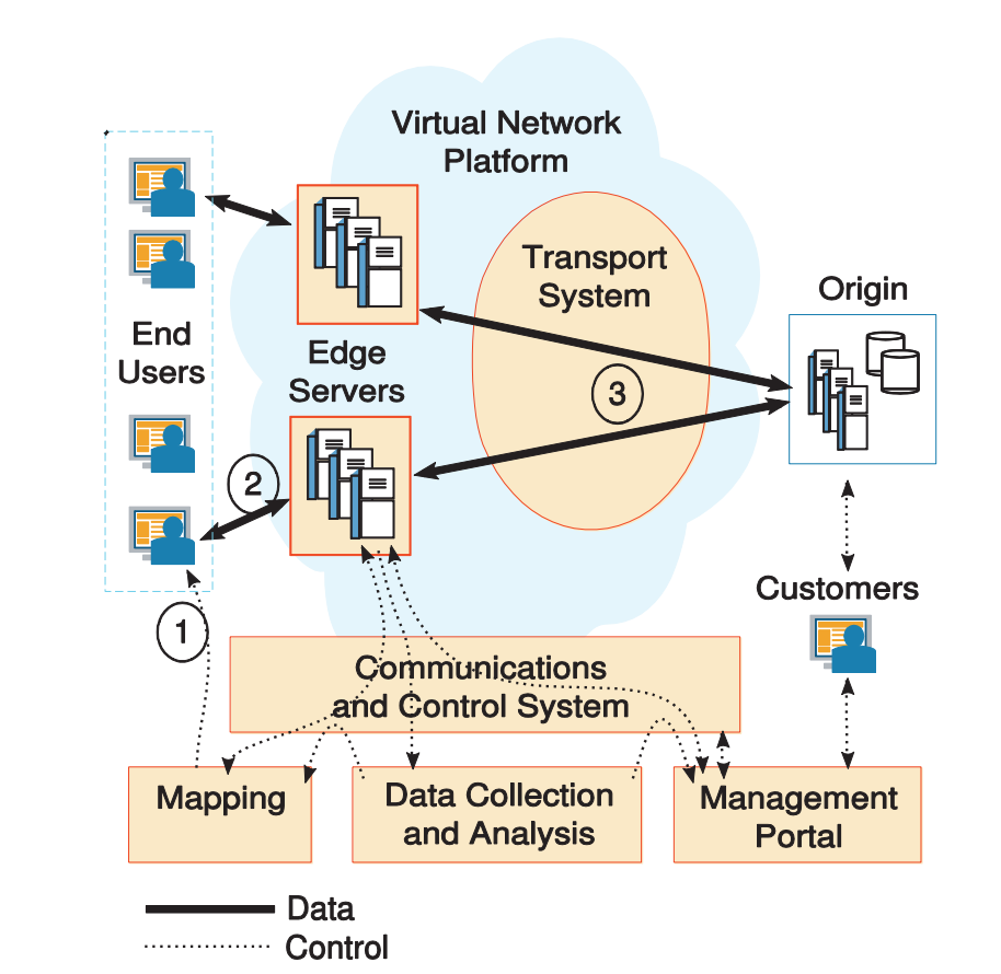 画像[5]-ShopEngine×Elementor：WooCommerce高コンバージョンページ成果物（テンプレート＋コンポーネント＋ハンズオン）
