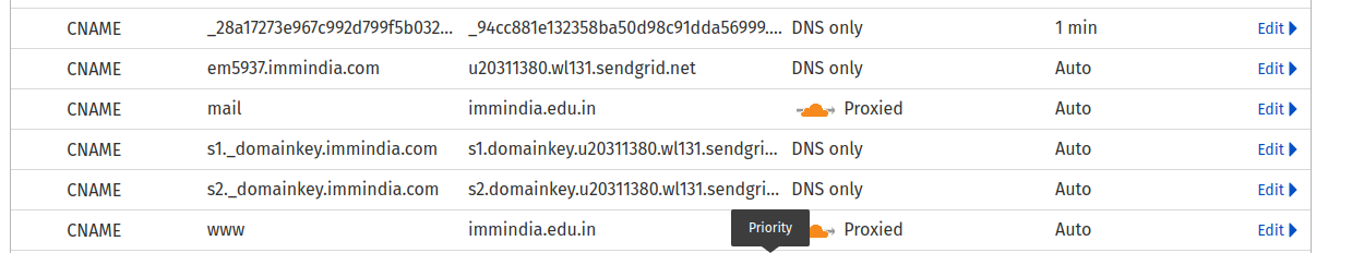 Image [2] - Website not opening? A trick to fix Cloudflare Error 1016 for good!