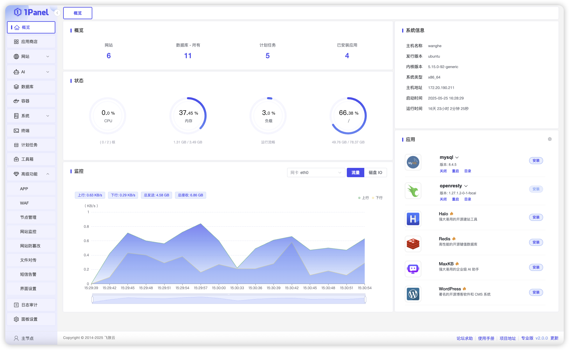 画像[2]-2025 1Panel v2の最適な使用例：誰が使うのが最適か？