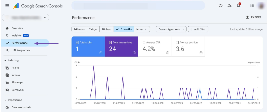 Imagen [2] - ¡La verdad sobre la caída del ranking de WordPress! Una modificación que podría arruinar su SEO