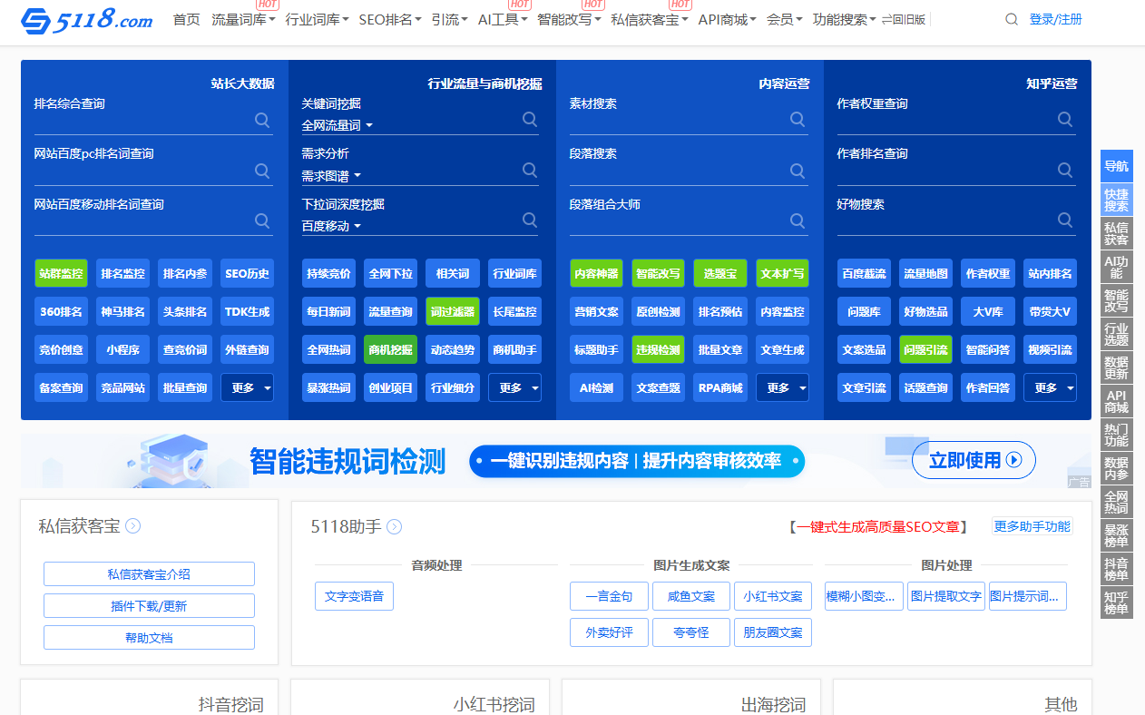 Image [11]-Analyse approfondie des outils de référencement : Ahrefs, SEMrush, 5118 comparaison des avantages et des inconvénients