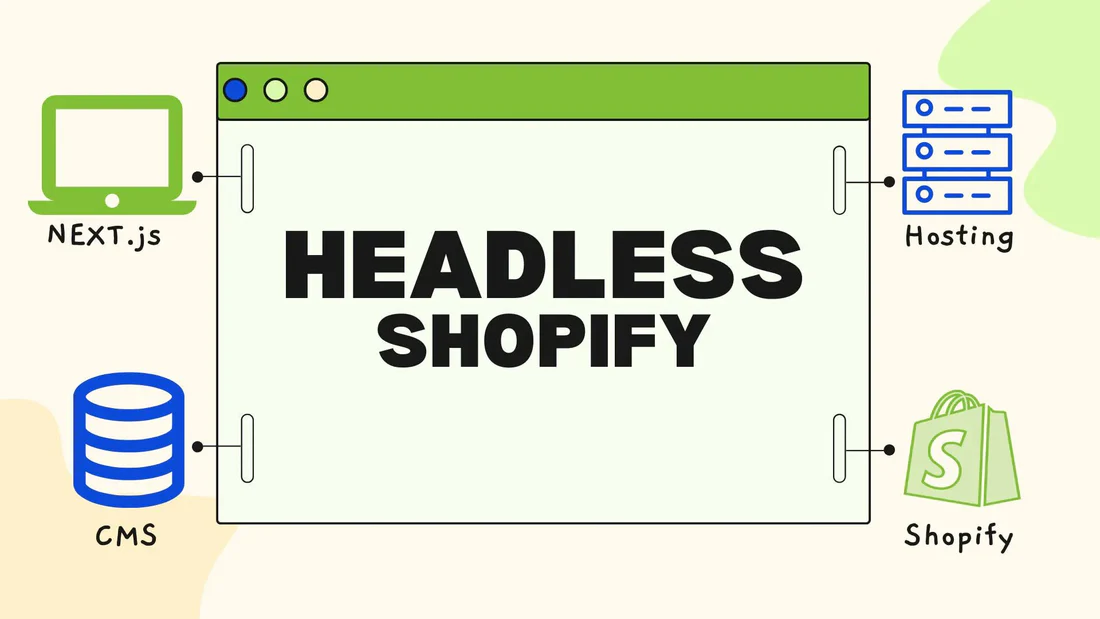 Image [3] - Ne choisissez pas ! WordPress sans tête vs Shopify Qui est le vrai roi ?