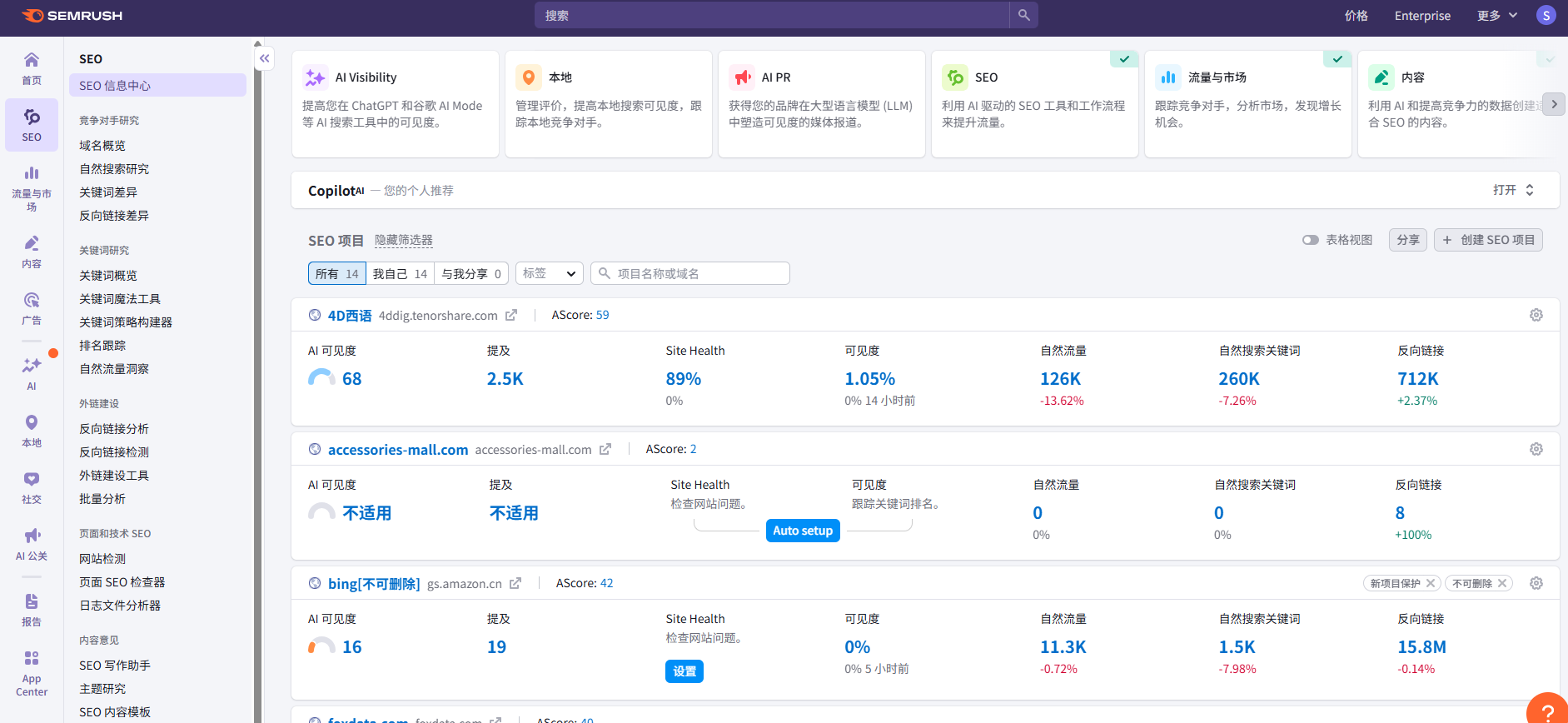Image [5] - 10 outils de référencement indispensables pour 2025 : un guichet unique pour booster le classement et les conversions.