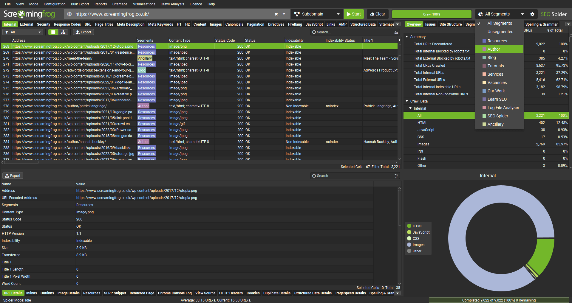 Image [7] - 10 outils de référencement indispensables pour 2025 : un guichet unique pour booster le classement et les conversions.
