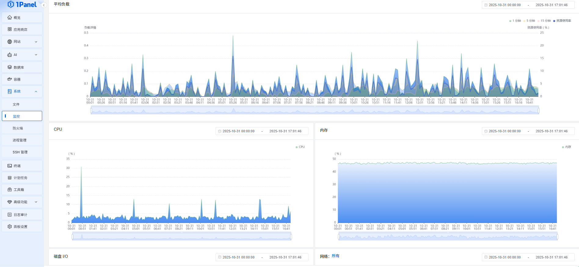 Image [5]-L'erreur 502 affecte-t-elle l'inclusion ? Un guide pour l'optimisation des sites web et les correctifs pour le crawling