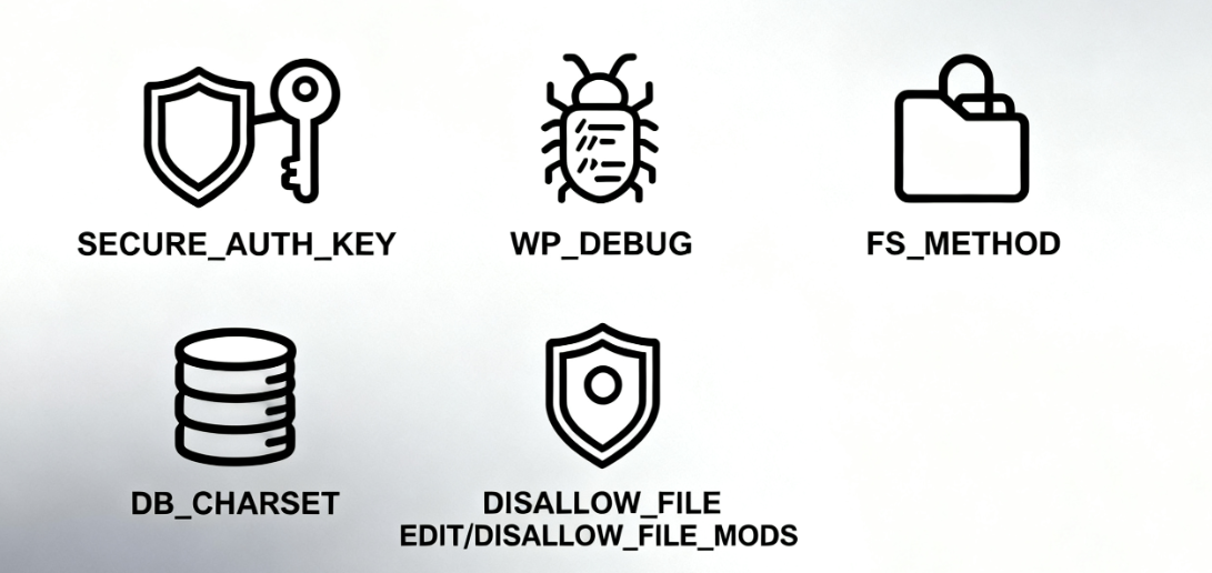 DISALLOW_FILE_EDIT
DISALLOW_FILE_EDIT配置
WordPress安全